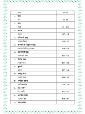 Grade 5, Hindi, Comprehensive Workbook - Table of contents (page 2)