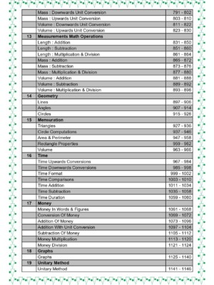 Grade 5, Maths, Comprehensive Workbook - Table of contents (page 3)