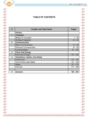Grade 2, EVS Workbook - Table of contents