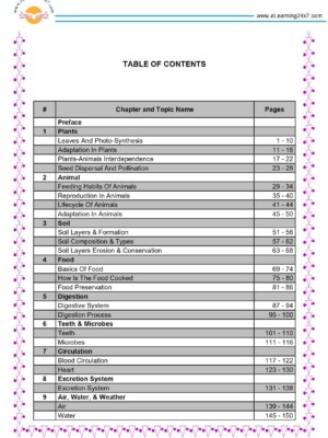 Grade 4, Science, Comprehensive Workbook - Table of contents