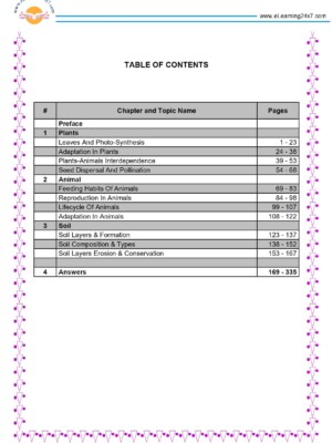 Grade 4, Science, Unit-1 Workbook - Table of contents