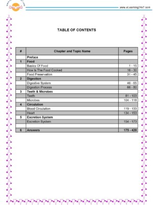 Grade 4, Science, Unit-2 Workbook - Table of contents