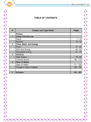 Grade 4, Science, Unit-4 Workbook - Table of contents